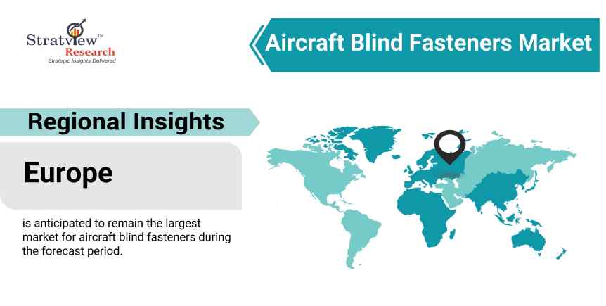 Aircraft-Blind-Fasteners-Market-Regional-Analysis
